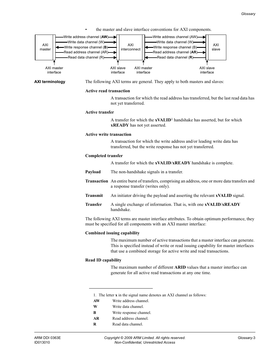 ARM Cortex R4F User Manual | Page 444 / 456