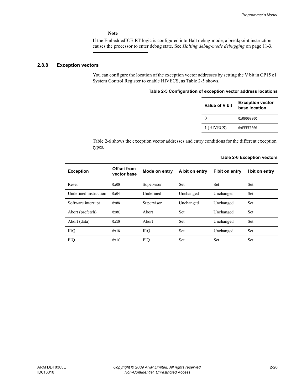 8 exception vectors, Table 2-5, Table 2-6 | Exception vectors -26 | ARM Cortex R4F User Manual | Page 72 / 456