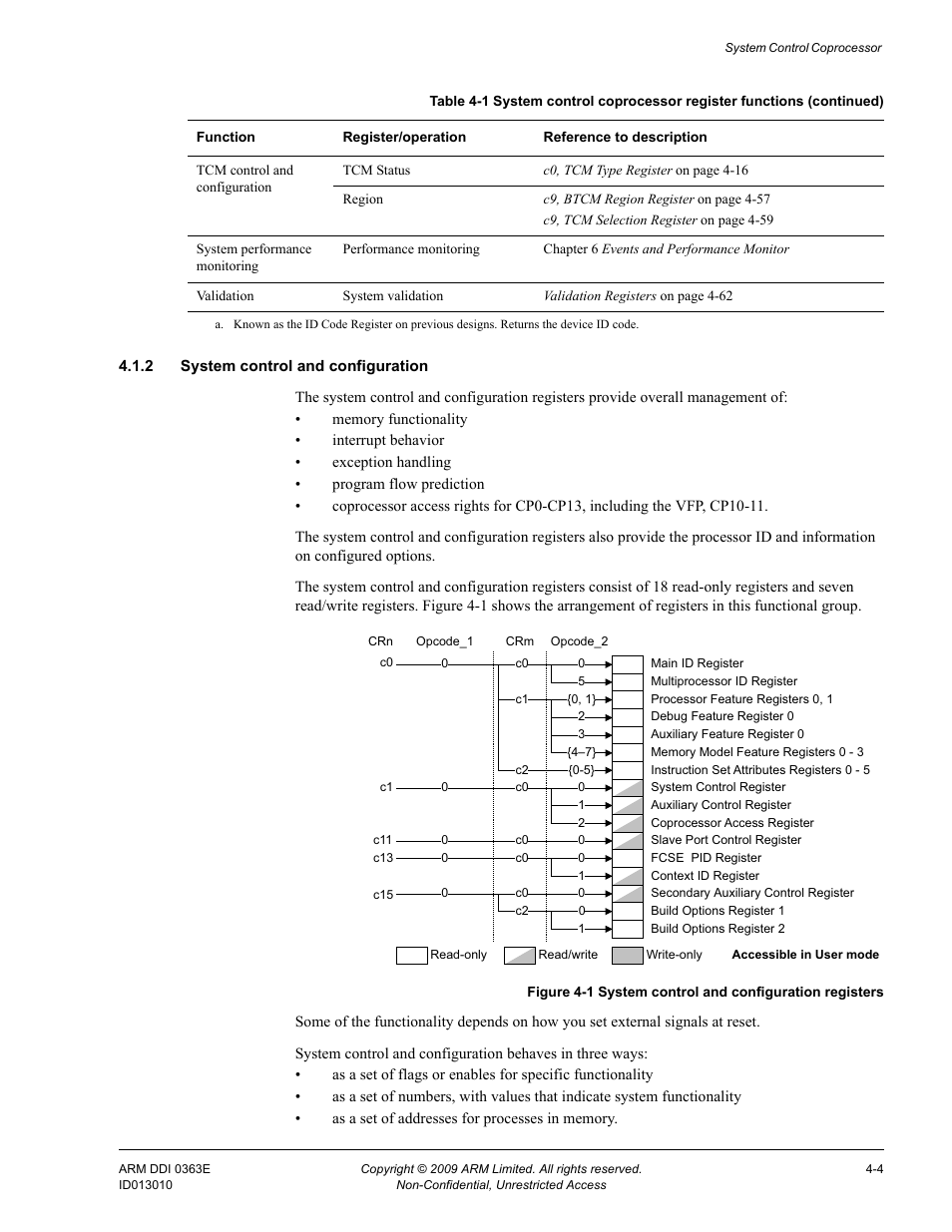 2 system control and configuration, Figure 4-1, System control and configuration registers -4 | ARM Cortex R4F User Manual | Page 88 / 456