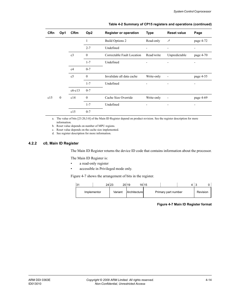 2 c0, main id register, Figure 4-7, Main id register format -14 | ARM Cortex R4F User Manual | Page 98 / 456