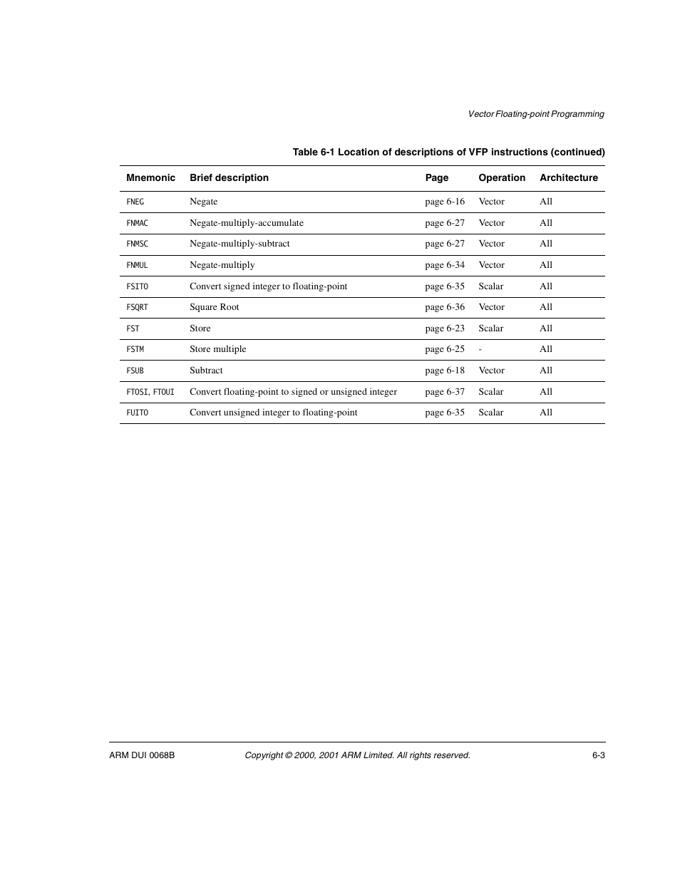 ARM VERSION 1.2 User Manual | Page 241 / 360