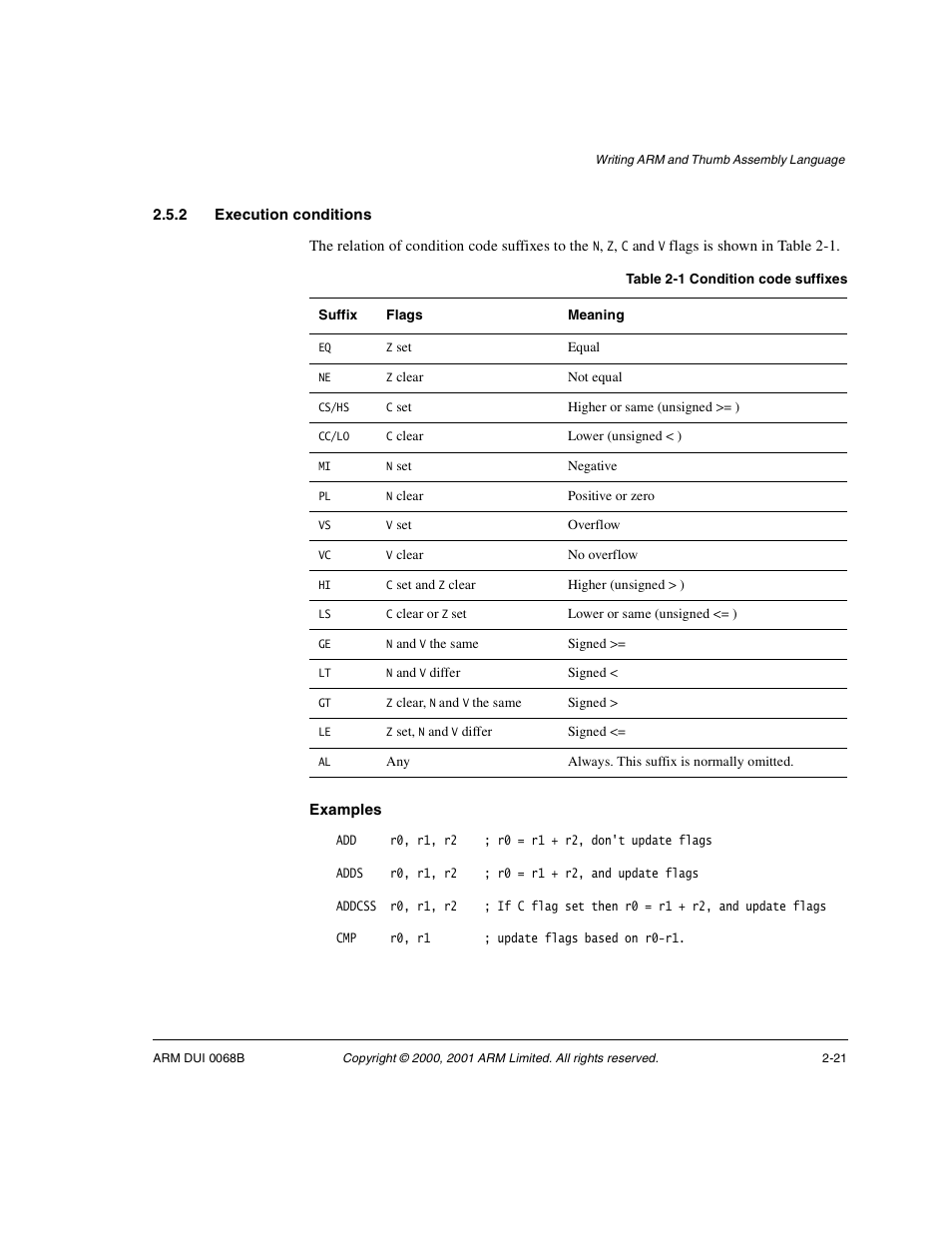 2 execution conditions | ARM VERSION 1.2 User Manual | Page 33 / 360