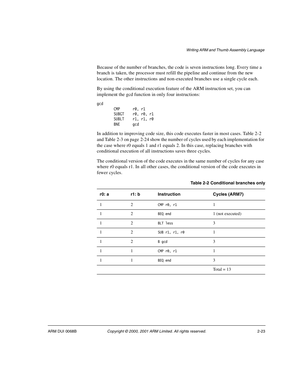 ARM VERSION 1.2 User Manual | Page 35 / 360