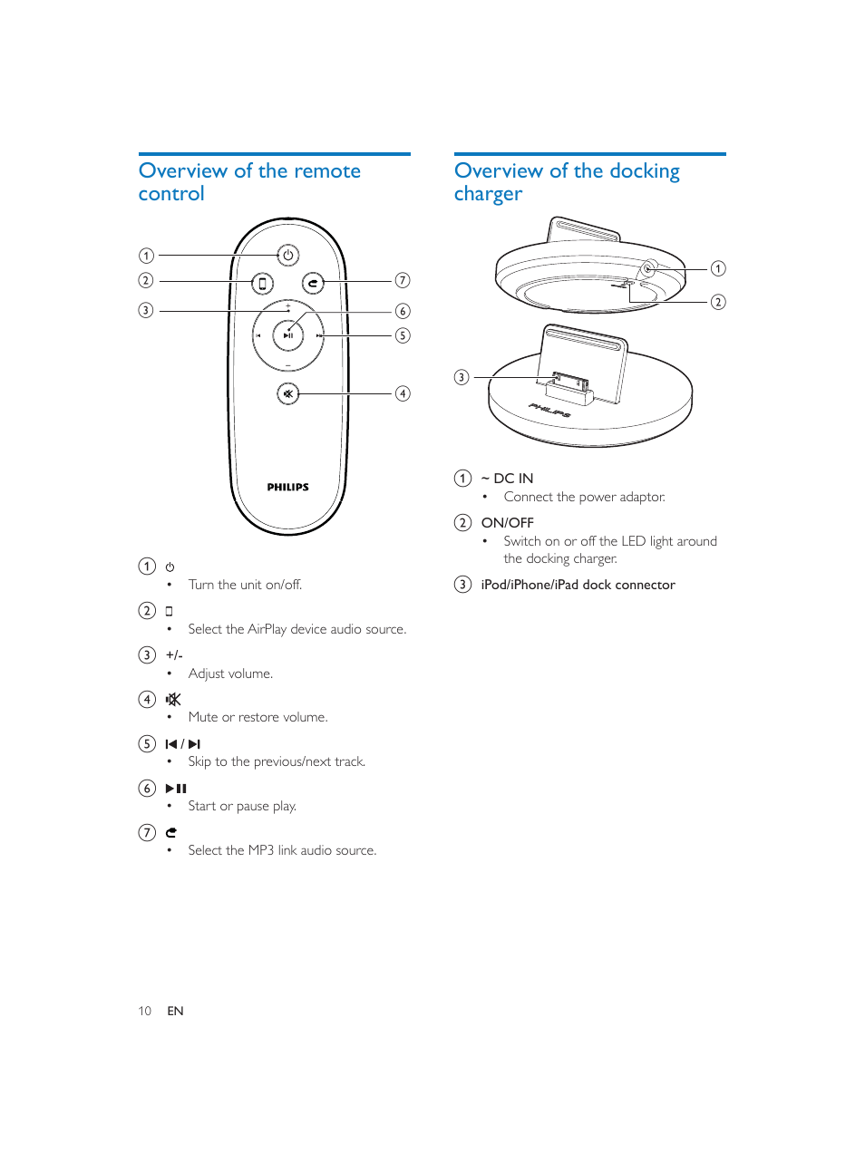 Philips Fidelio SoundSphere docking speakers DS9800W with AirPlay with 30-pin connector for iPod-iPhone-iPad 100W User Manual | Page 10 / 31