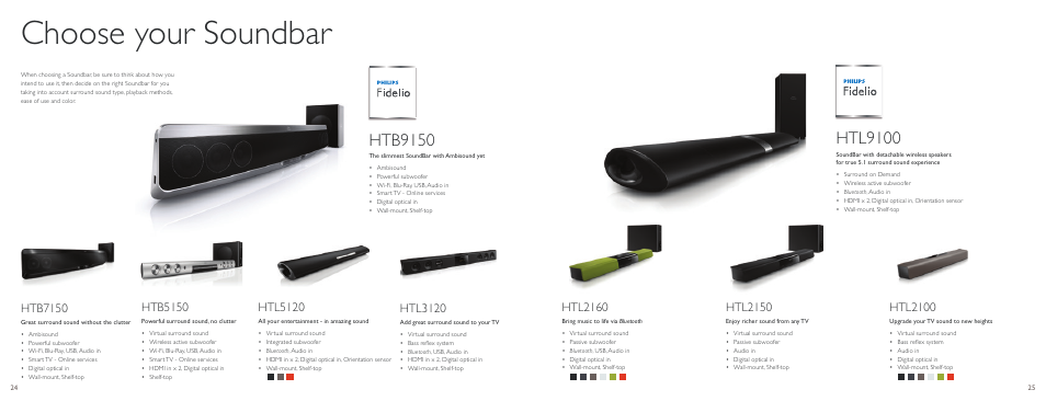 Choose your soundbar, Htb9150, Htl9100 | Htb7150, Htb5150, Htl5120, Htl3120, Htl2160, Htl2150, Htl2100 | Philips HTL5120-F7 User Manual | Page 13 / 15