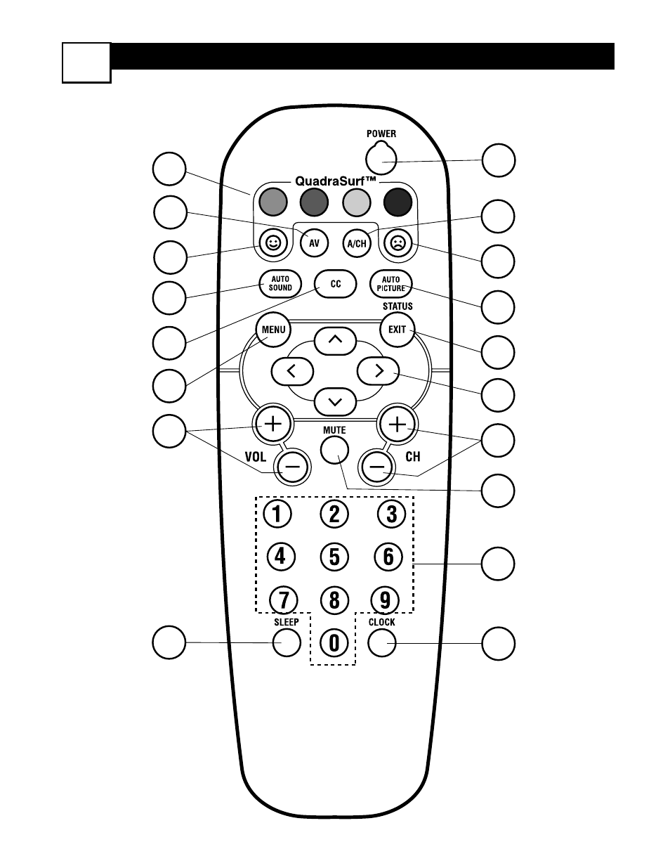 Philips 20PS35S-17 User Manual | Page 12 / 33