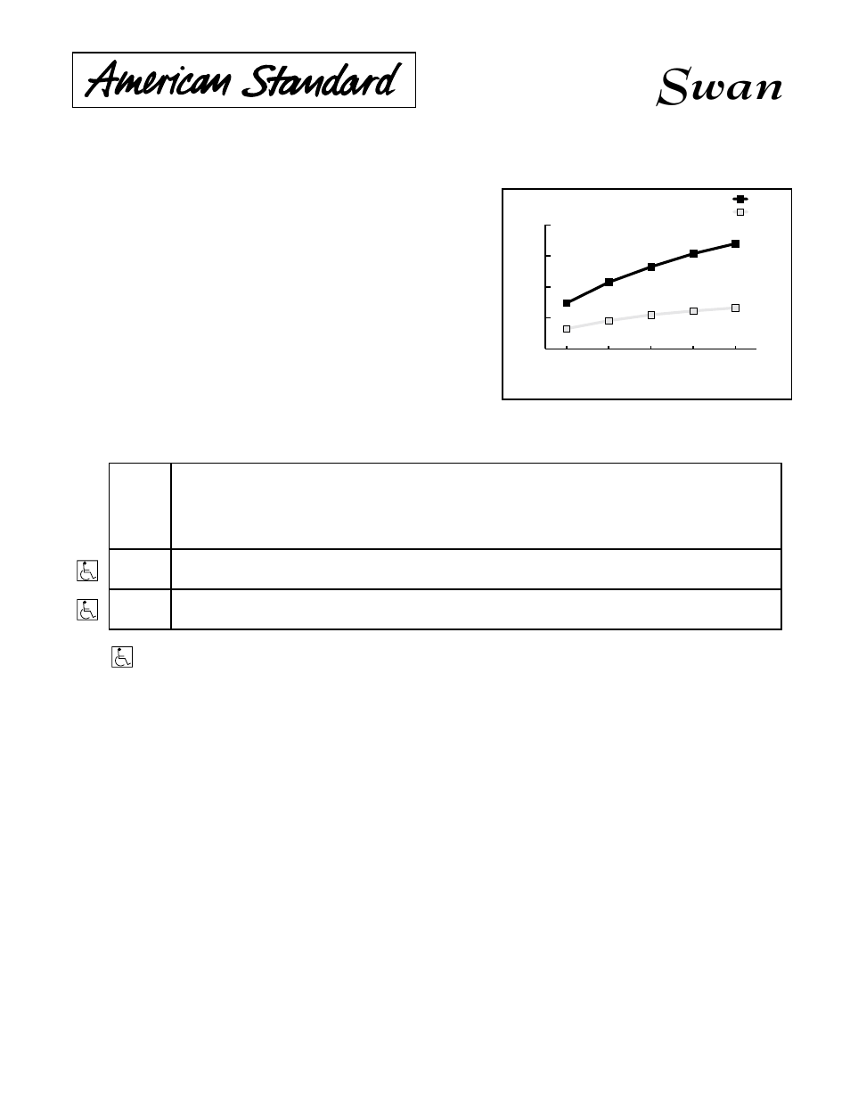 Swan, Codes and standards | American Standard Swan 6012 User Manual | Page 2 / 2