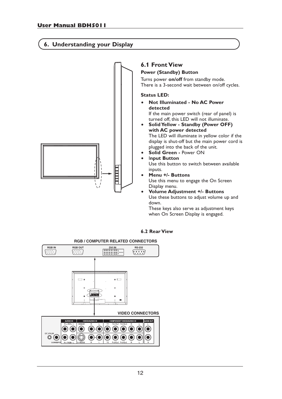 1 front view, Understanding your display | Philips BDH5011-74B User Manual | Page 12 / 56