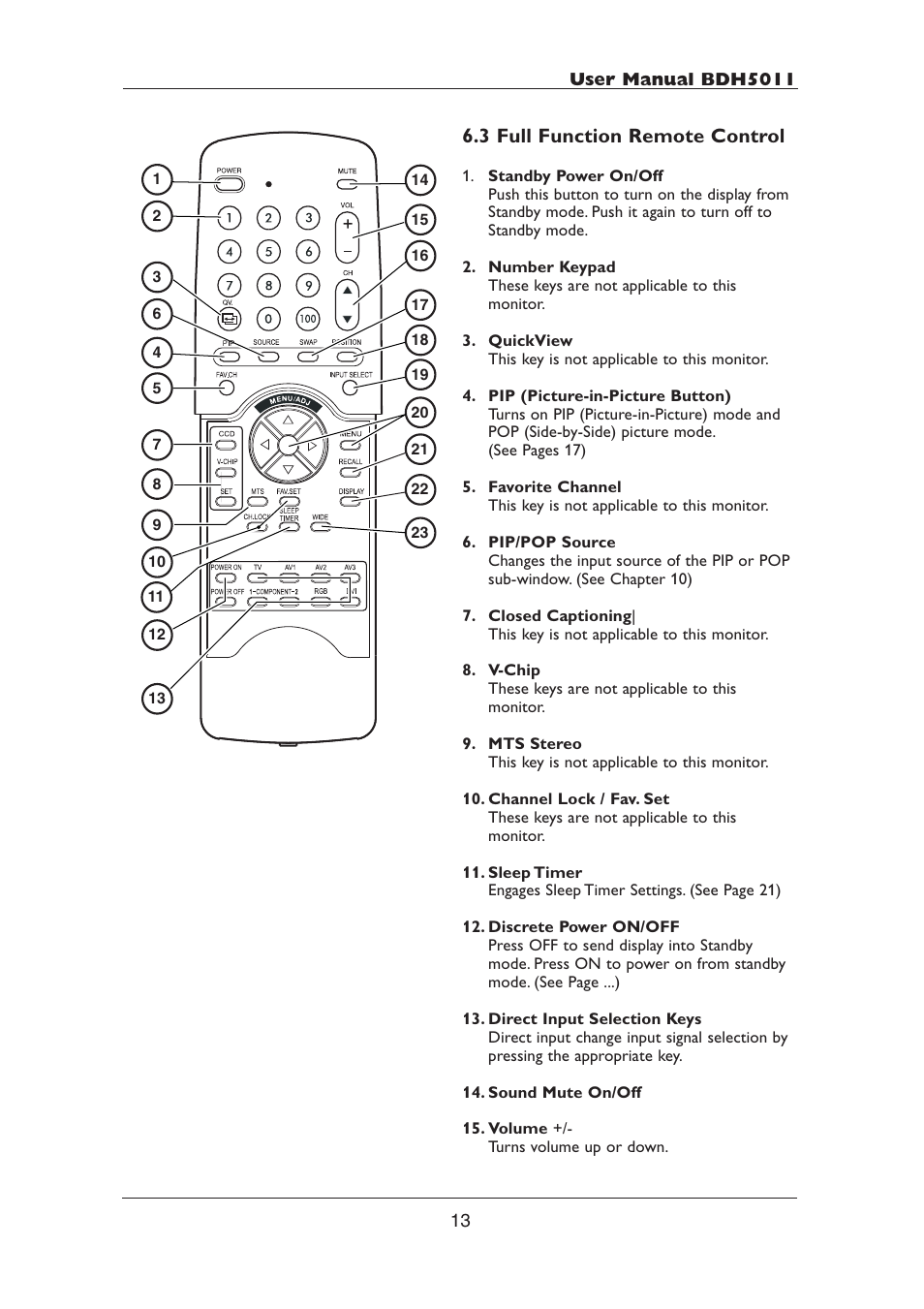 Philips BDH5011-74B User Manual | Page 13 / 56