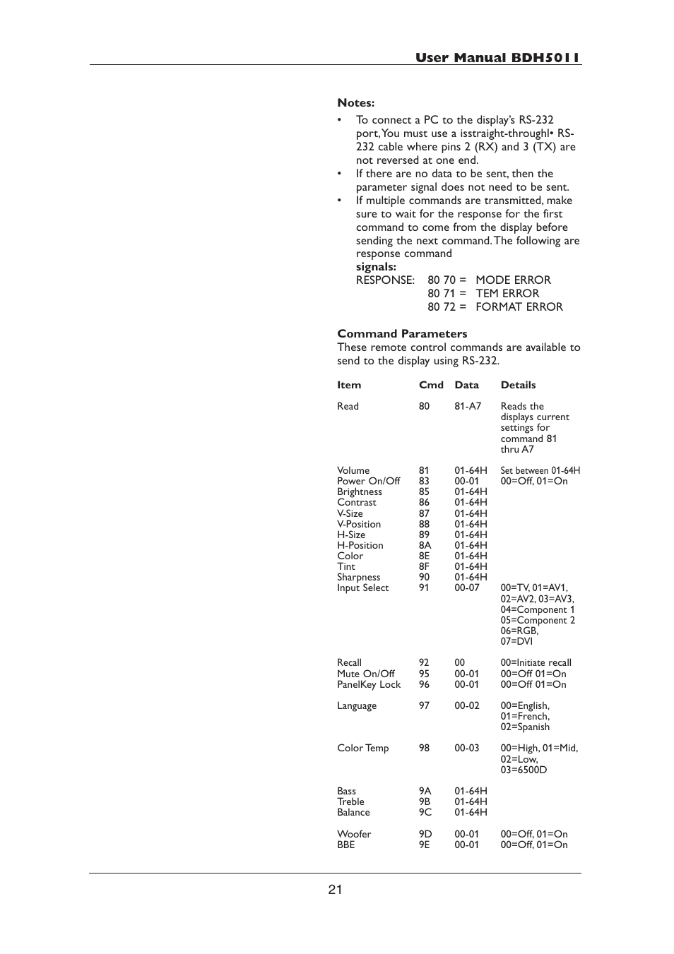 Philips BDH5011-74B User Manual | Page 21 / 56