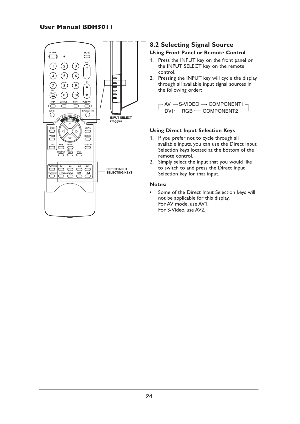 2 selecting signal source | Philips BDH5011-74B User Manual | Page 24 / 56