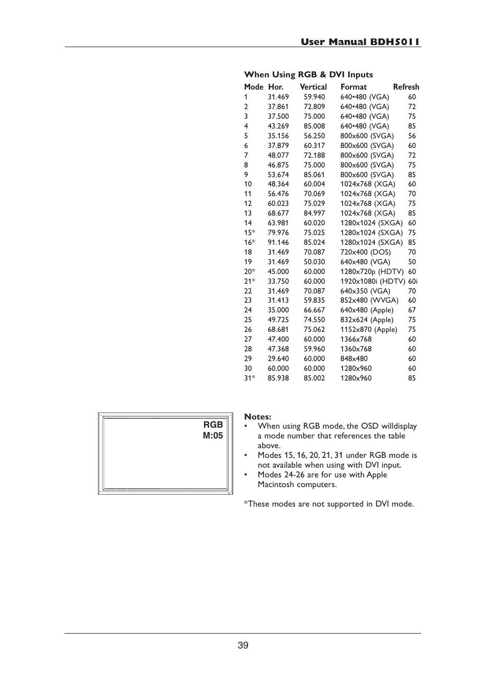 Philips BDH5011-74B User Manual | Page 39 / 56