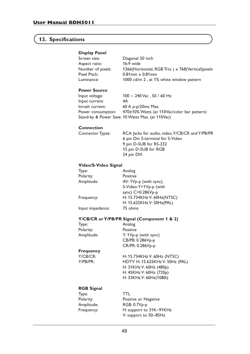 Philips BDH5011-74B User Manual | Page 48 / 56