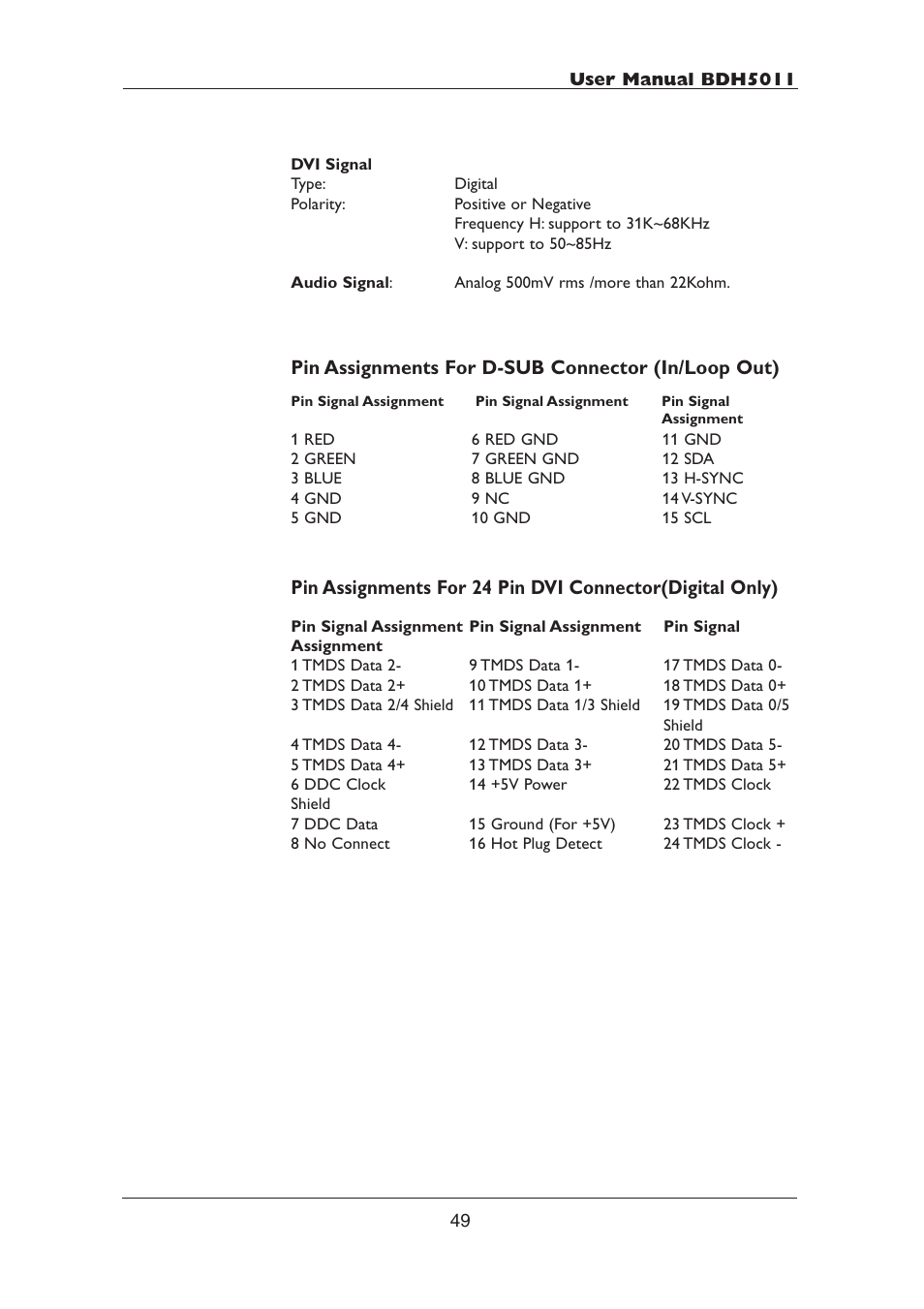 Philips BDH5011-74B User Manual | Page 49 / 56