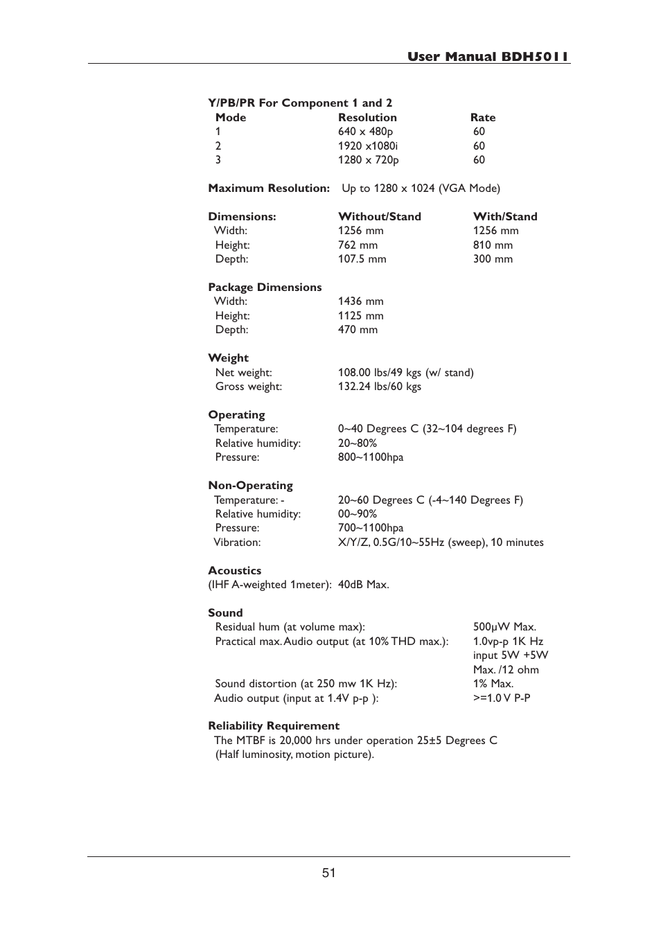 Philips BDH5011-74B User Manual | Page 51 / 56