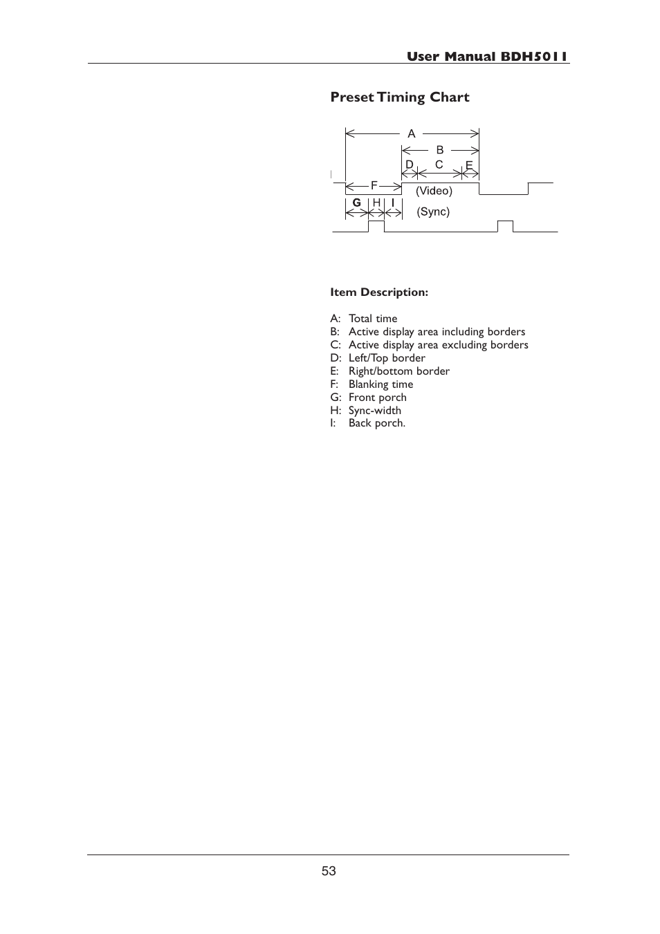 Philips BDH5011-74B User Manual | Page 53 / 56