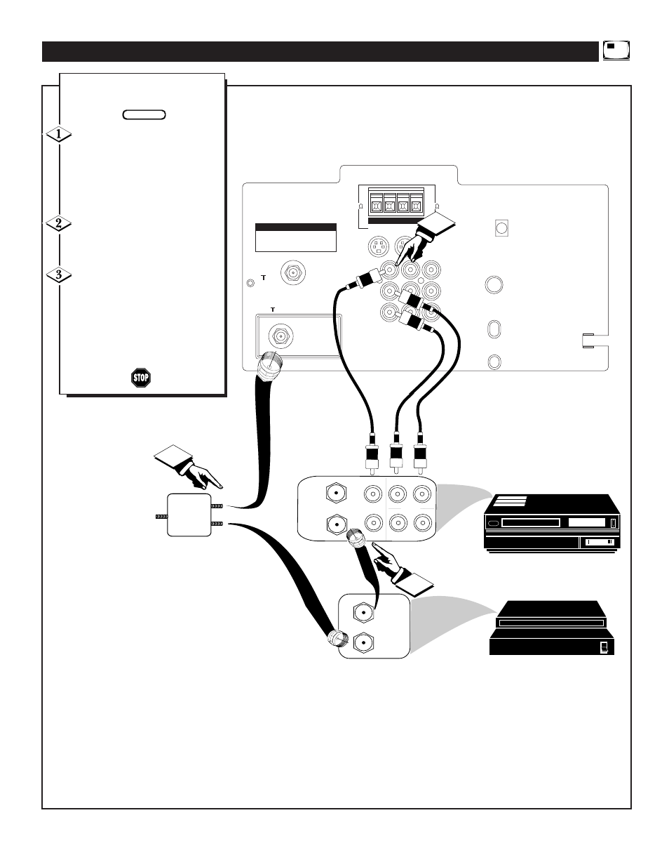Pip (p, Icture, Onnections | Philips TP2797B User Manual | Page 49 / 56
