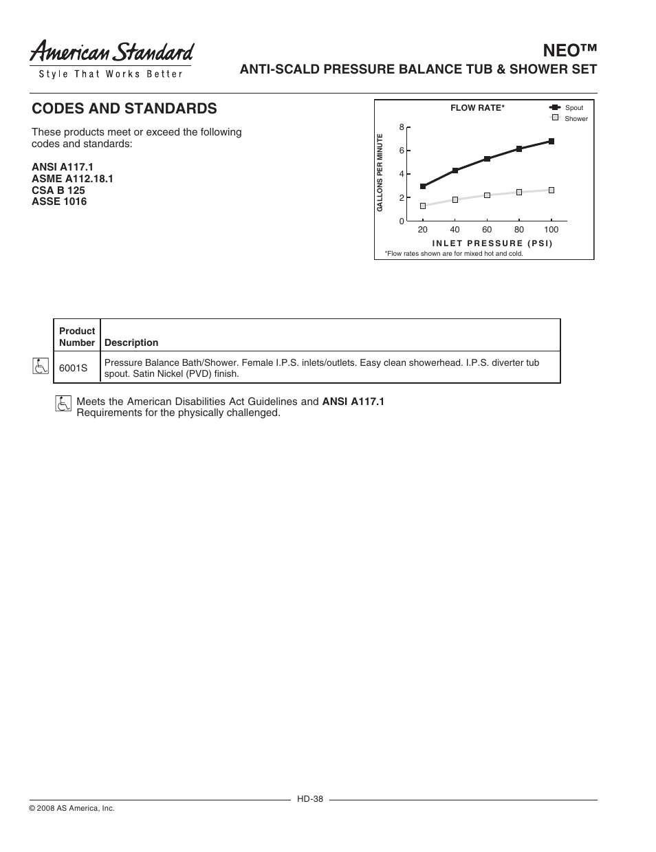 Retail spec sheets 38, Codes and standards, Product features | General description, Suggested specification | American Standard Neo Anti-Scald Pressure Balance Tub & Shower Set 6001S User Manual | Page 2 / 2