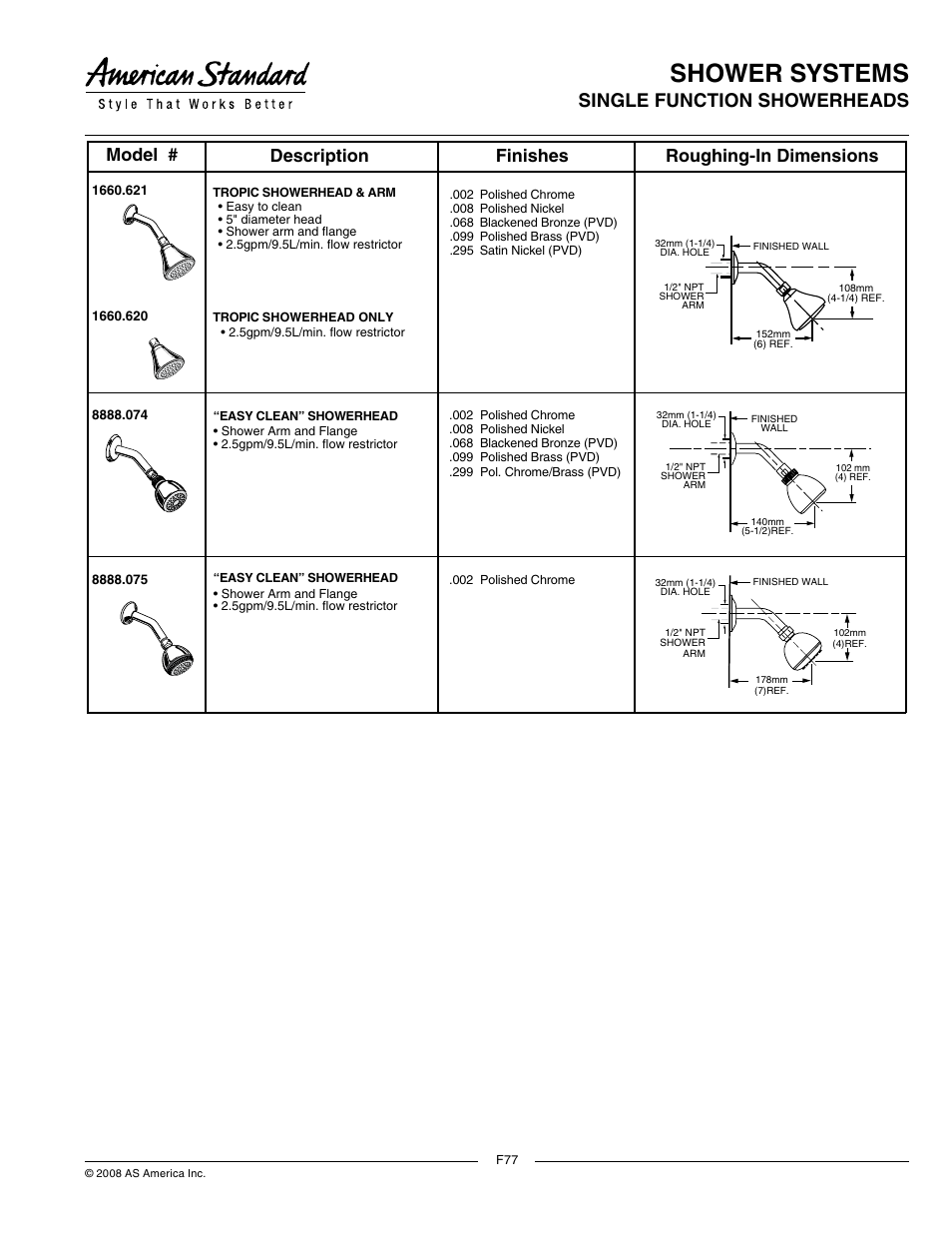 American Standard 8888.075 User Manual | 2 pages