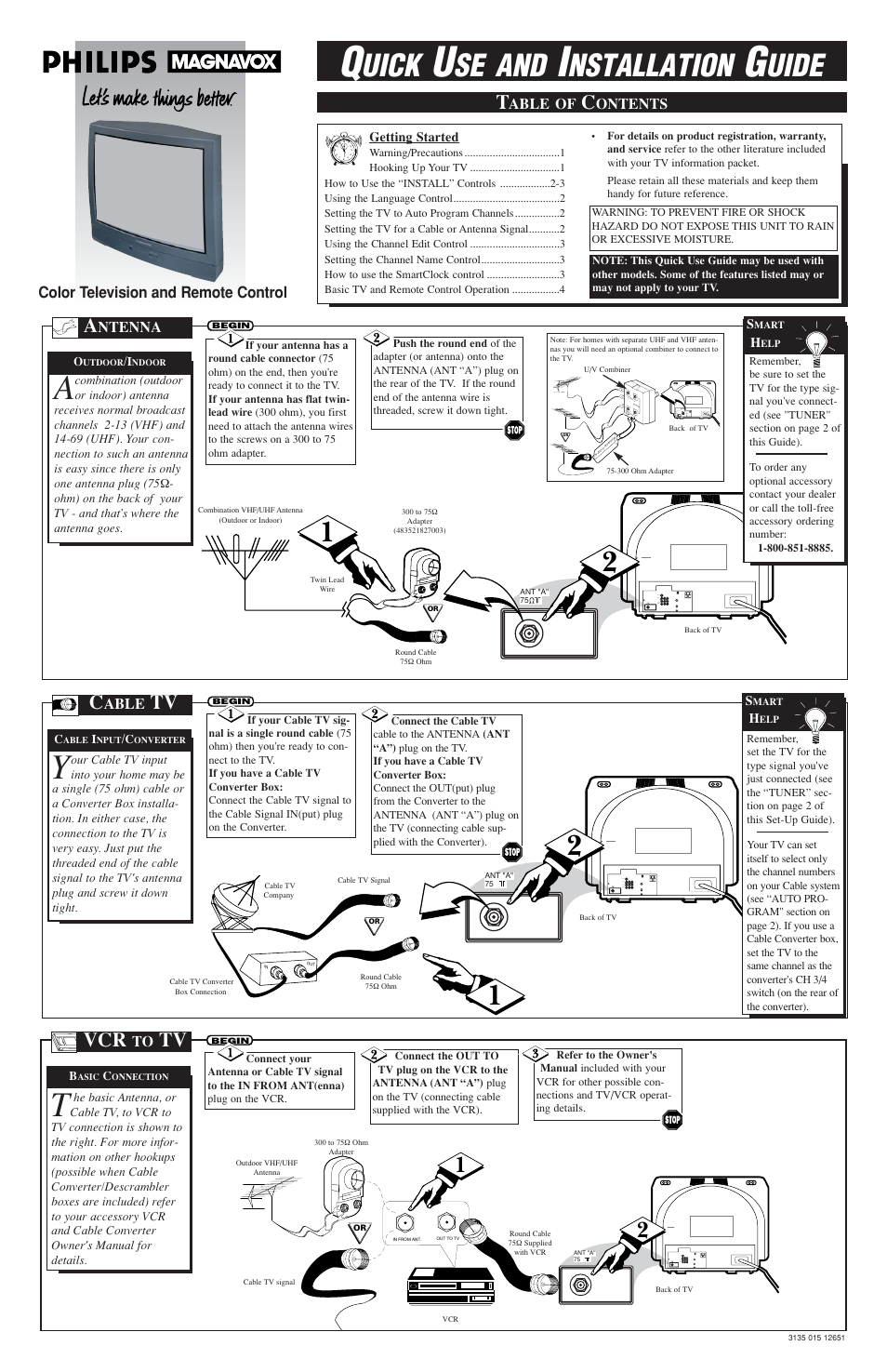 Philips TP2784C User Manual | 4 pages