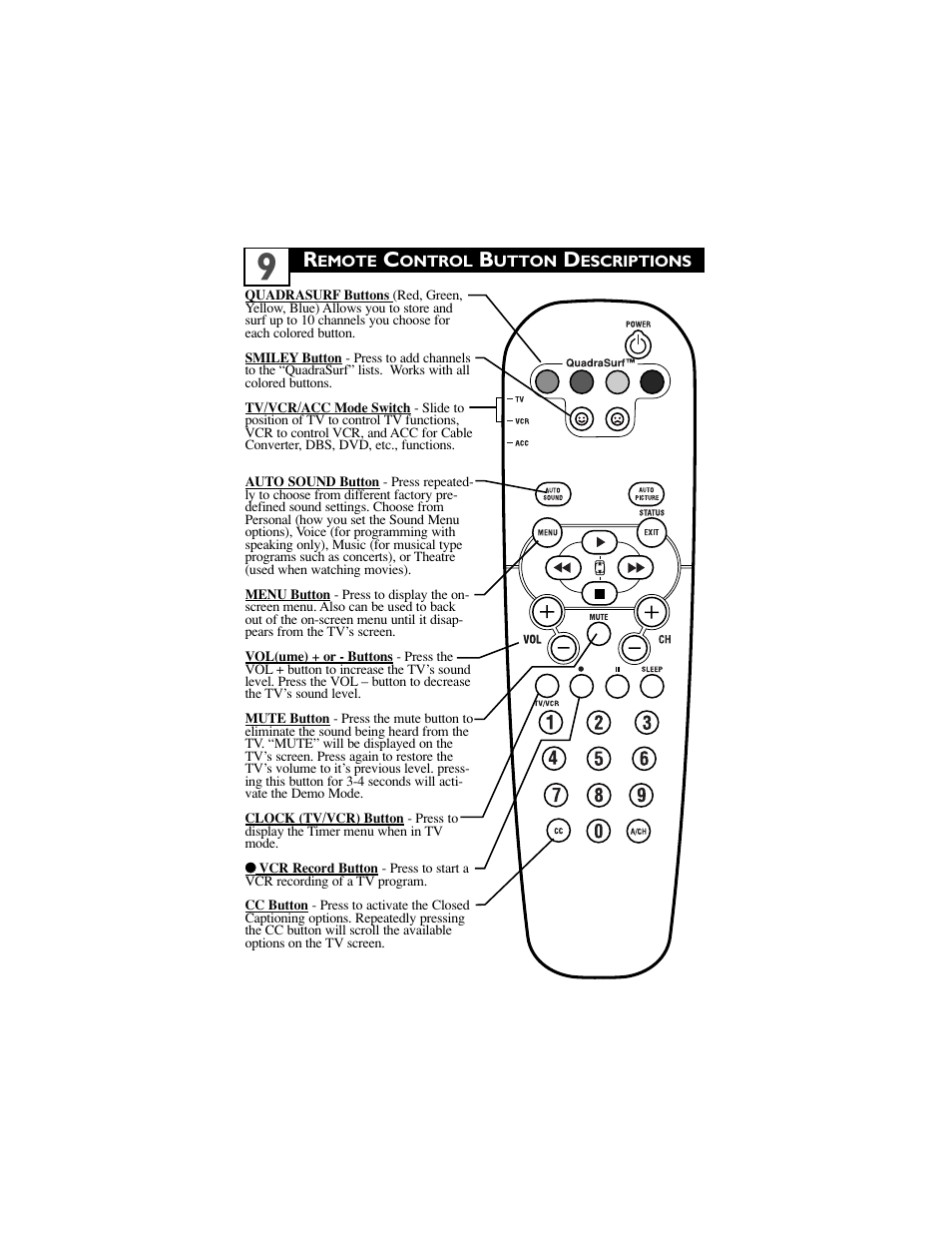 Philips 32" real flat TV User Manual | Page 13 / 42