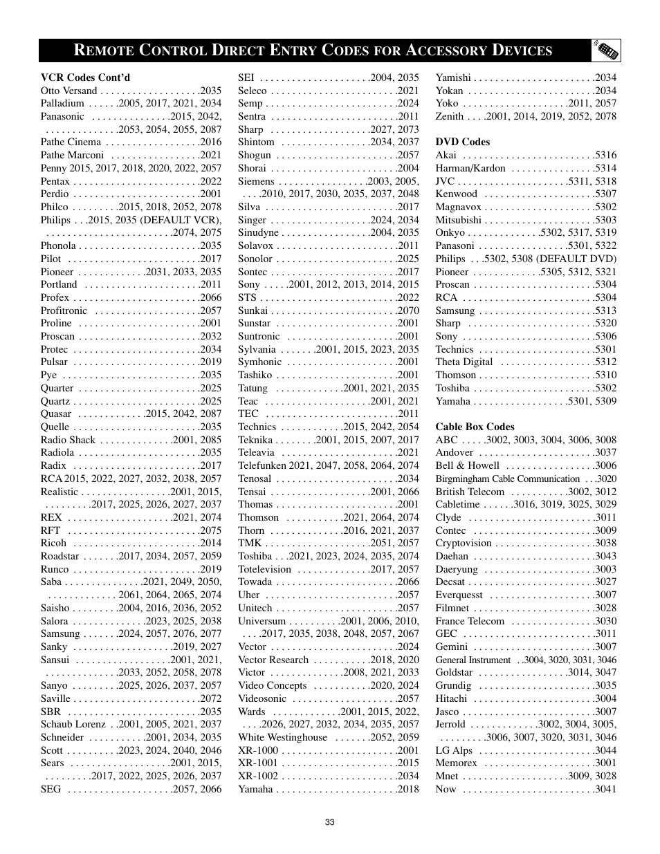 Philips 27PT8302-37B User Manual | Page 33 / 39