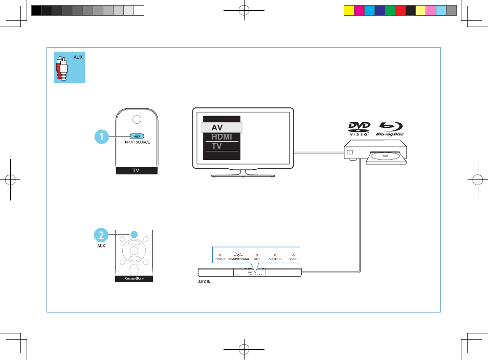 Philips HTL2151-F7 User Manual | Page 10 / 12