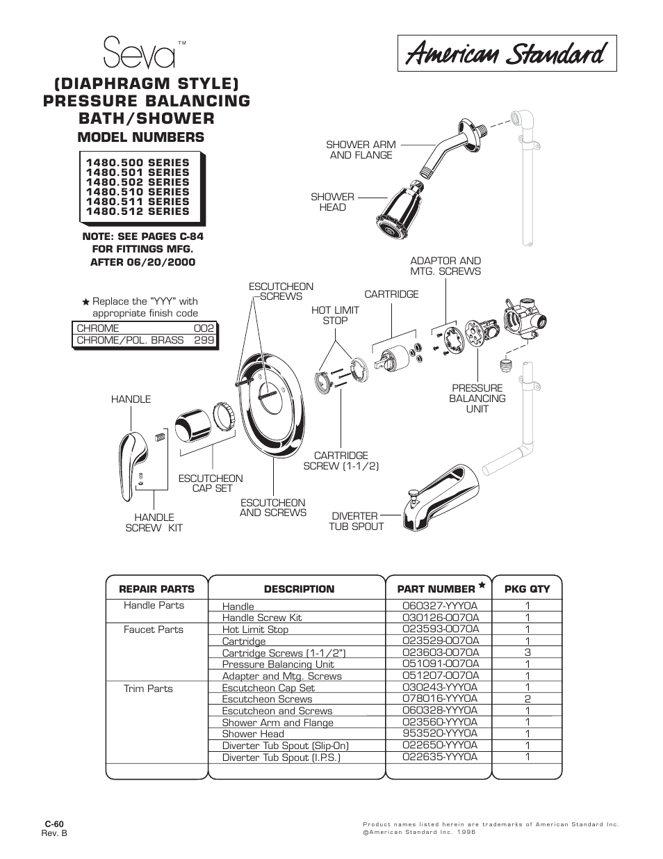 American Standard Seva 1480.512 SERIES User Manual | 1 page