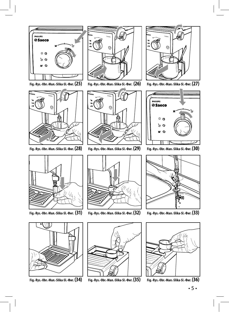 Philips HD8327-01 User Manual | Page 5 / 108