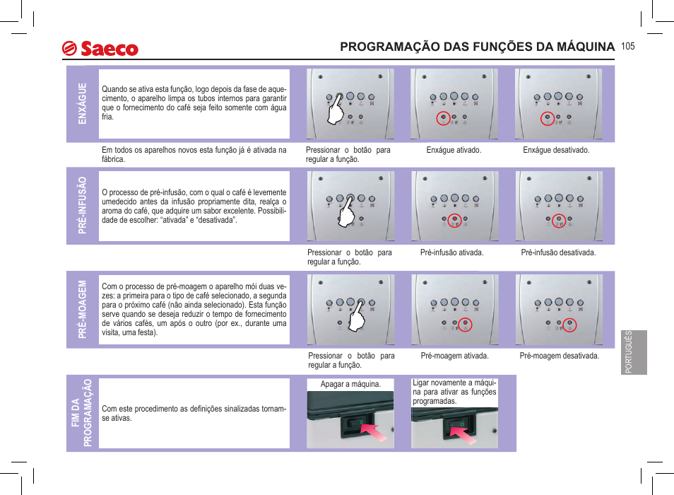 Programação das funções da máquina | Philips 10000071 User Manual | Page 105 / 128