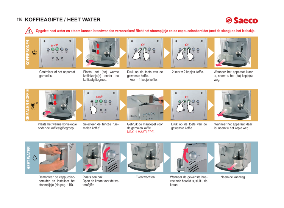 Koffieagifte / heet water | Philips 10000071 User Manual | Page 116 / 128