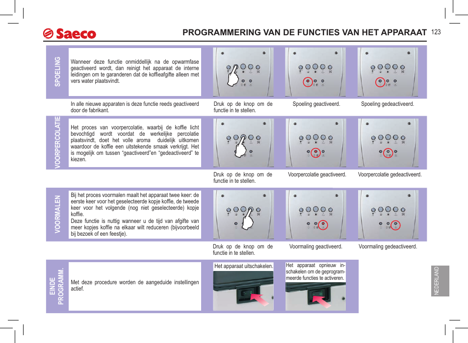 Programmering van de functies van het apparaat | Philips 10000071 User Manual | Page 123 / 128