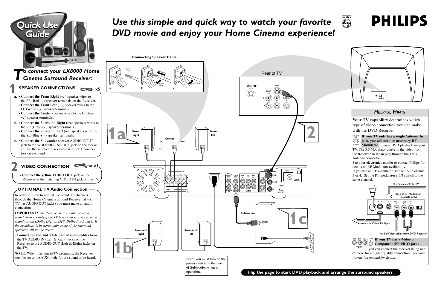 Philips LX8000SA User Manual | 2 pages