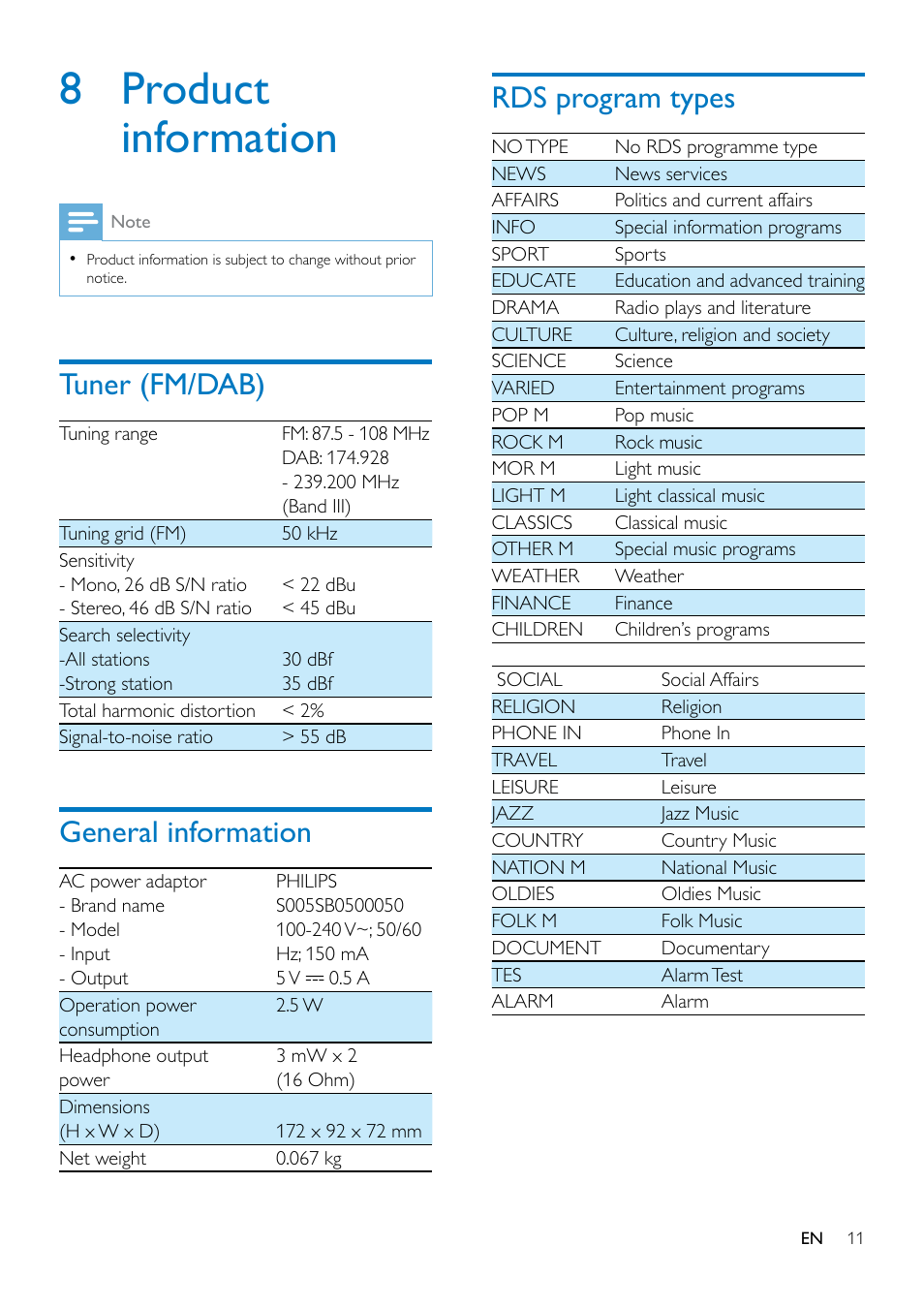 6 synchronize the clock, 8 product information, Tuner (fm/dab) | General information, Rds program types | Philips DA1200-05 User Manual | Page 13 / 17