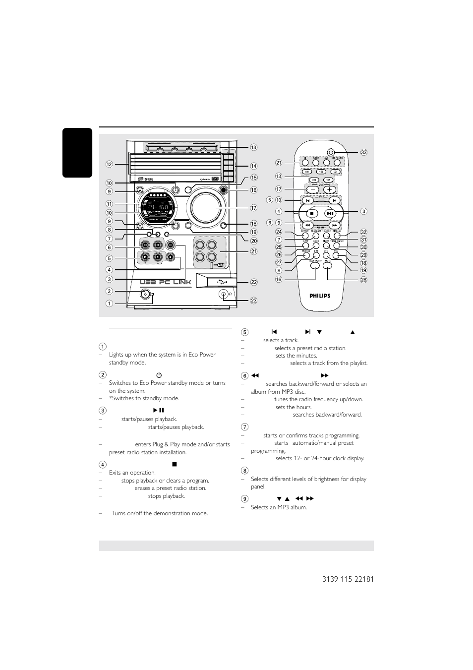 Functional overview, Main unit and remote control 1 | Philips MC-M570-37 User Manual | Page 10 / 26