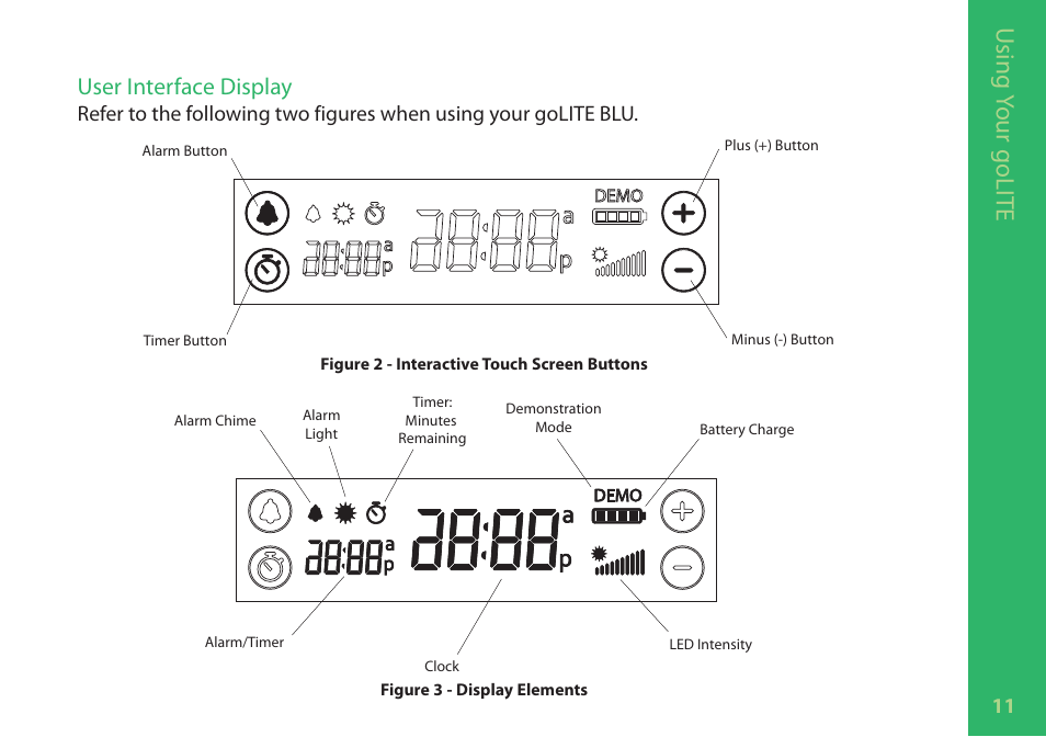 Using your golite, User interface display | Philips HF3329-60 User Manual | Page 12 / 26