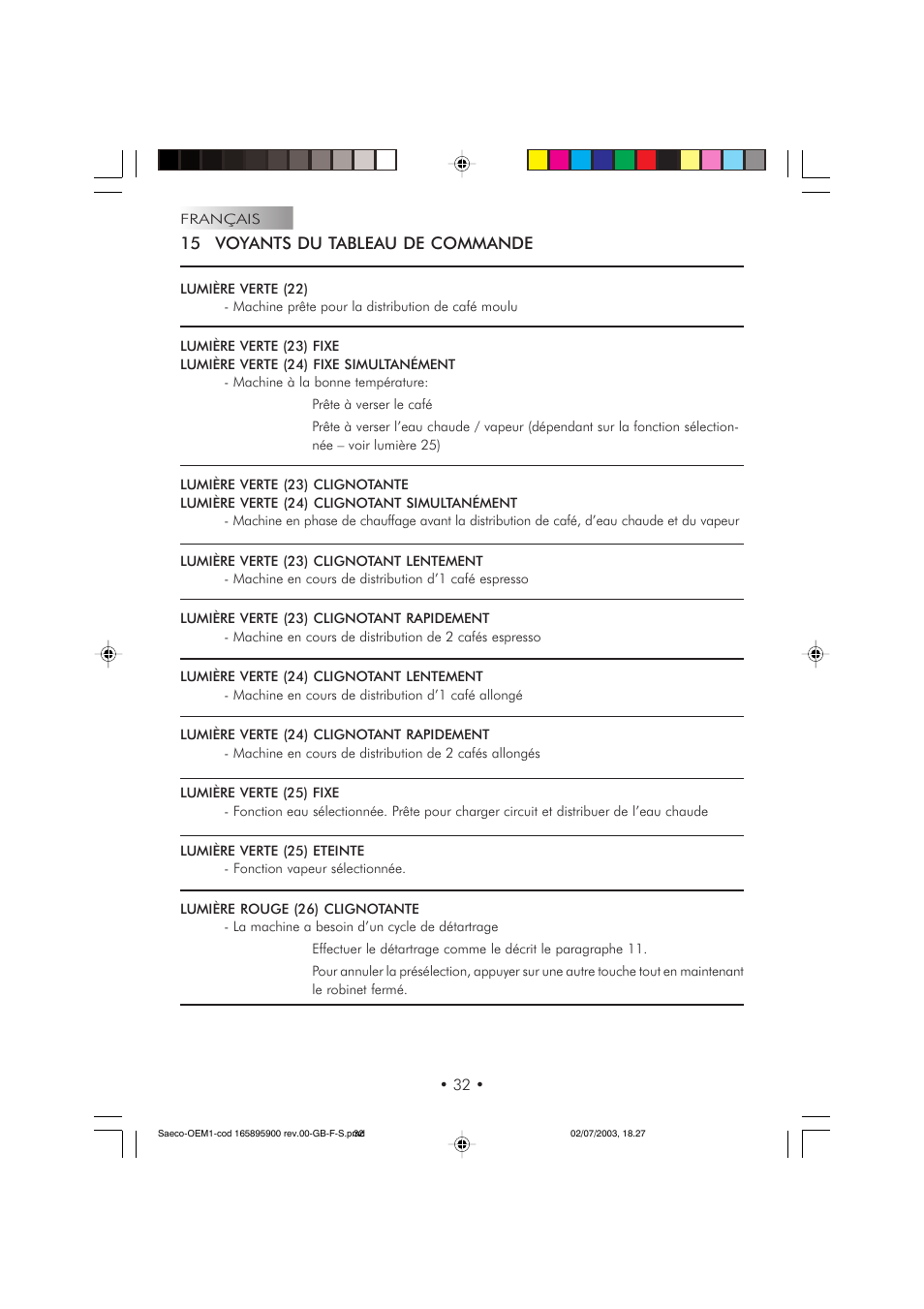 Philips 740613011 User Manual | Page 32 / 52