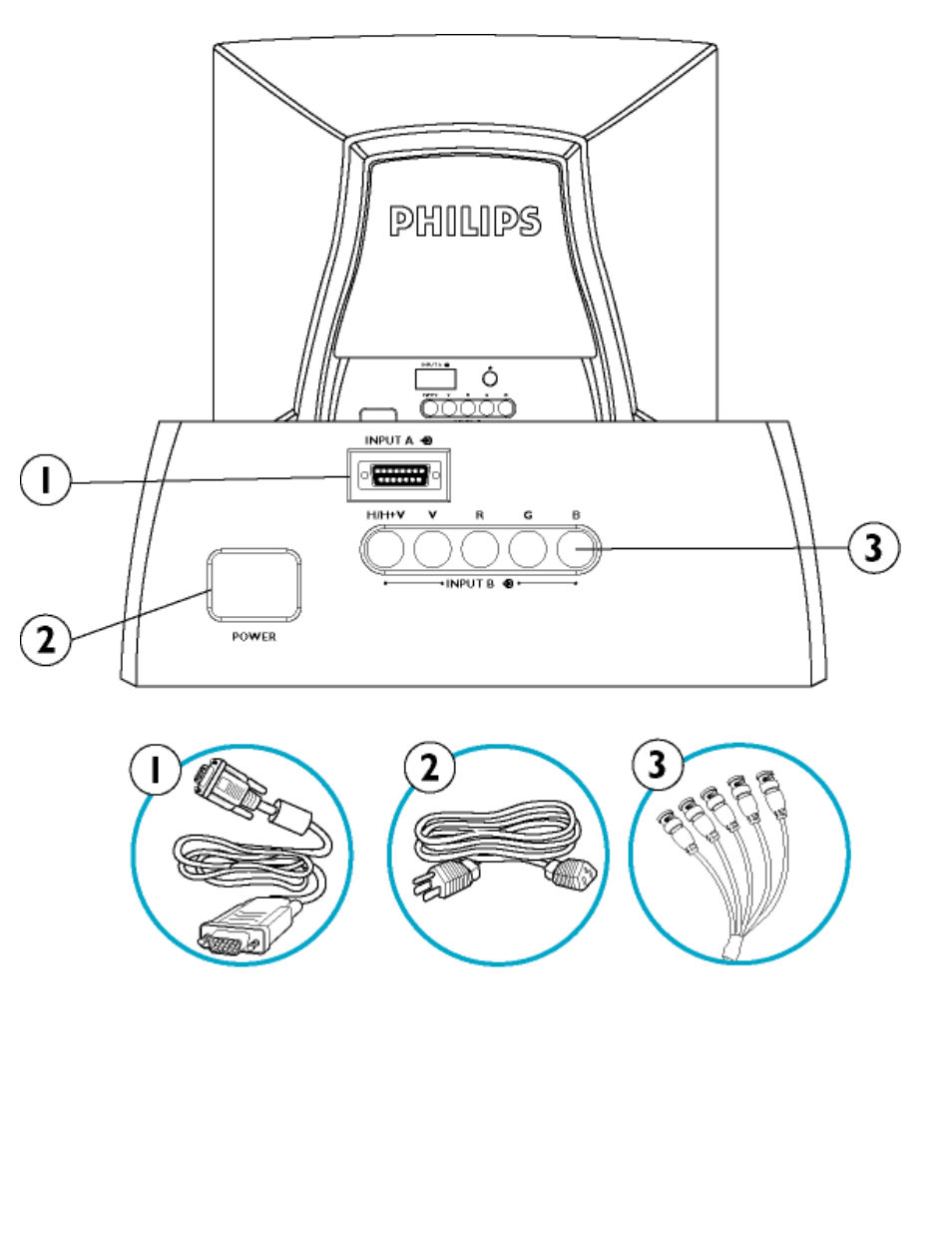 Philips 201B4574 User Manual | Page 11 / 94