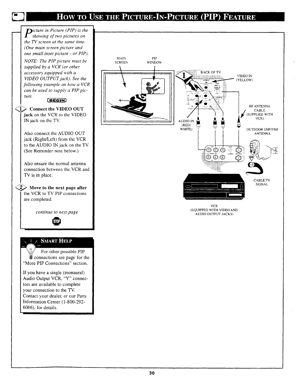 Pip), Icture, Eature | Philips TP3669C User Manual | Page 30 / 40