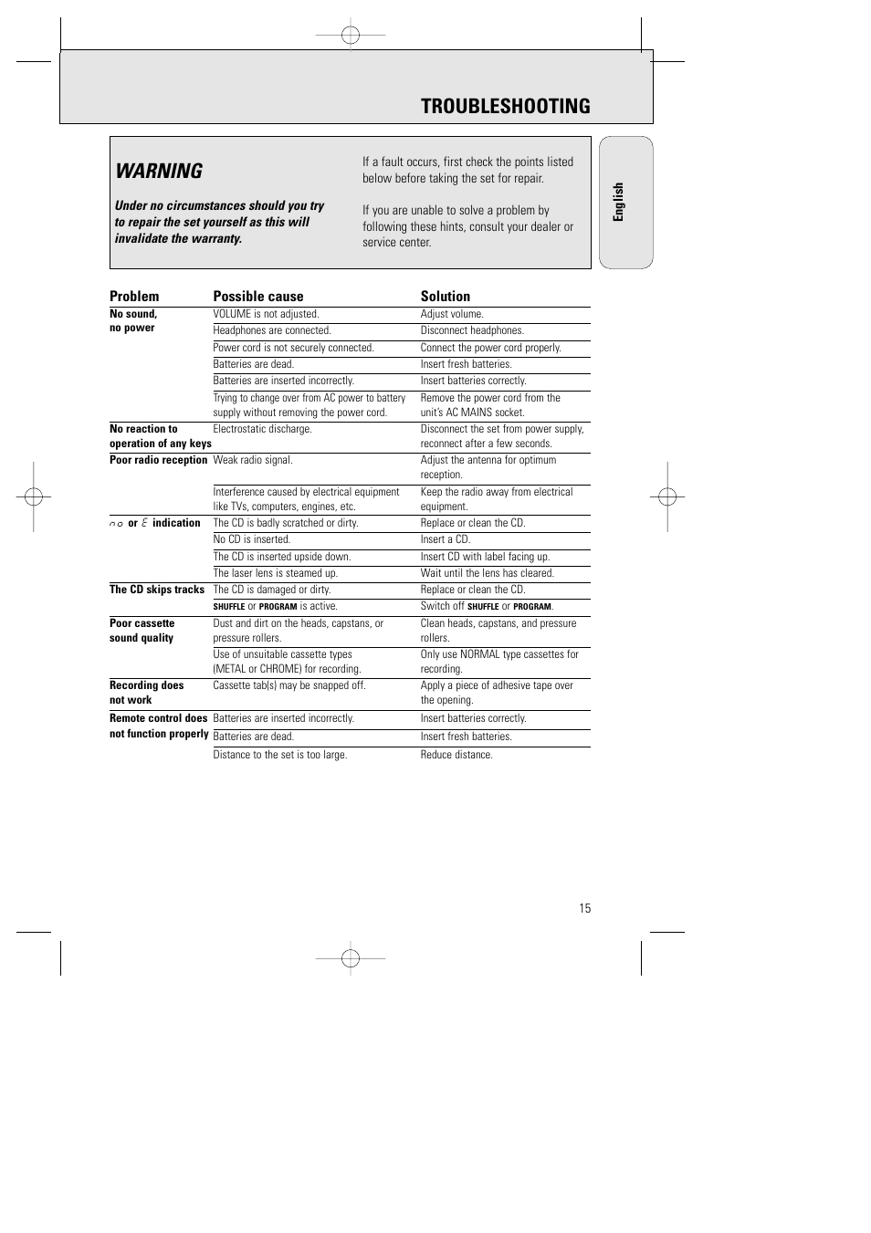 Troubleshooting, Warning, Problem possible cause solution | Philips AZ1015-17 User Manual | Page 15 / 44