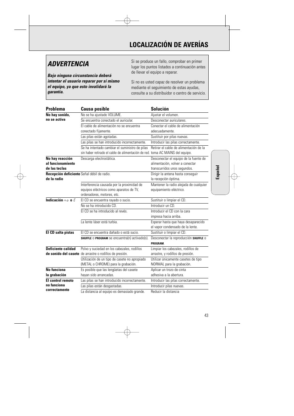 Localización de averías, Advertencia, Problema causa posible solución | Philips AZ1015-17 User Manual | Page 43 / 44