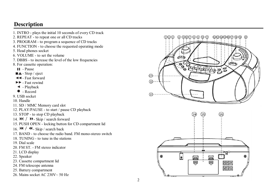 Description | Hyundai H-1415 User Manual | Page 2 / 14