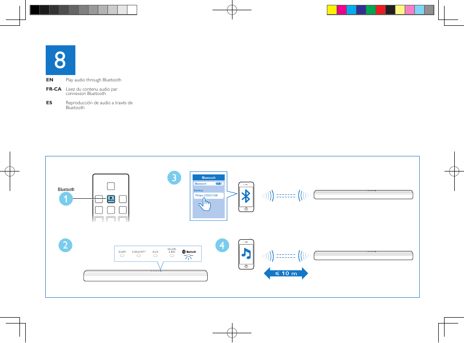 Philips CSS2133B-F7 User Manual | Page 13 / 16