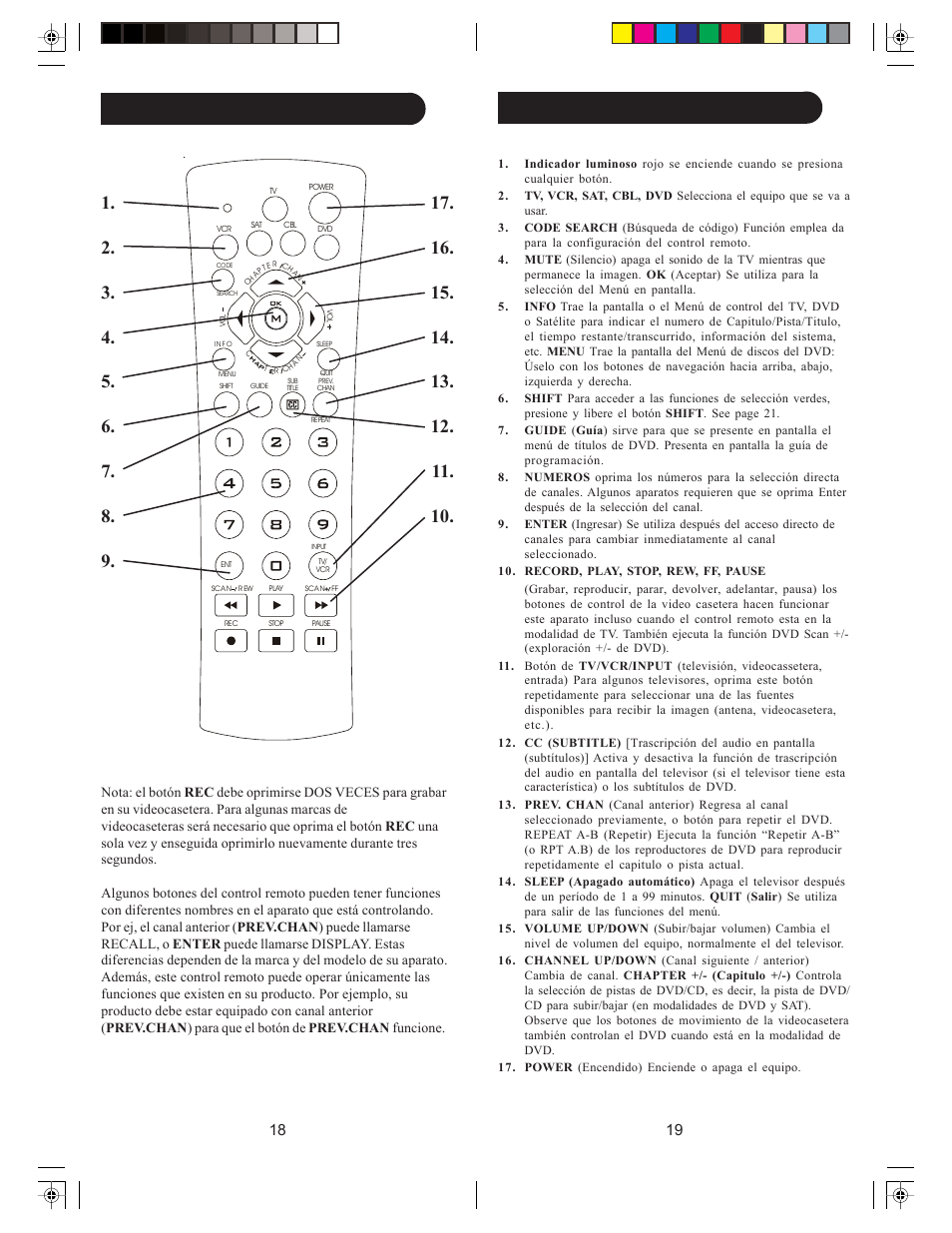 Funciones de botones | Philips SRU5100-27 User Manual | Page 10 / 23