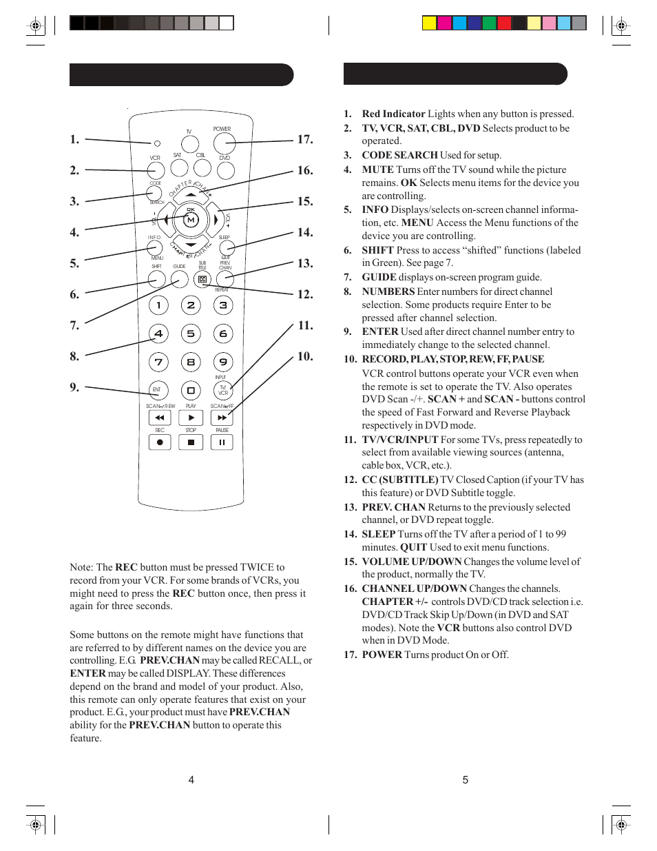 Philips SRU5100-27 User Manual | Page 3 / 23