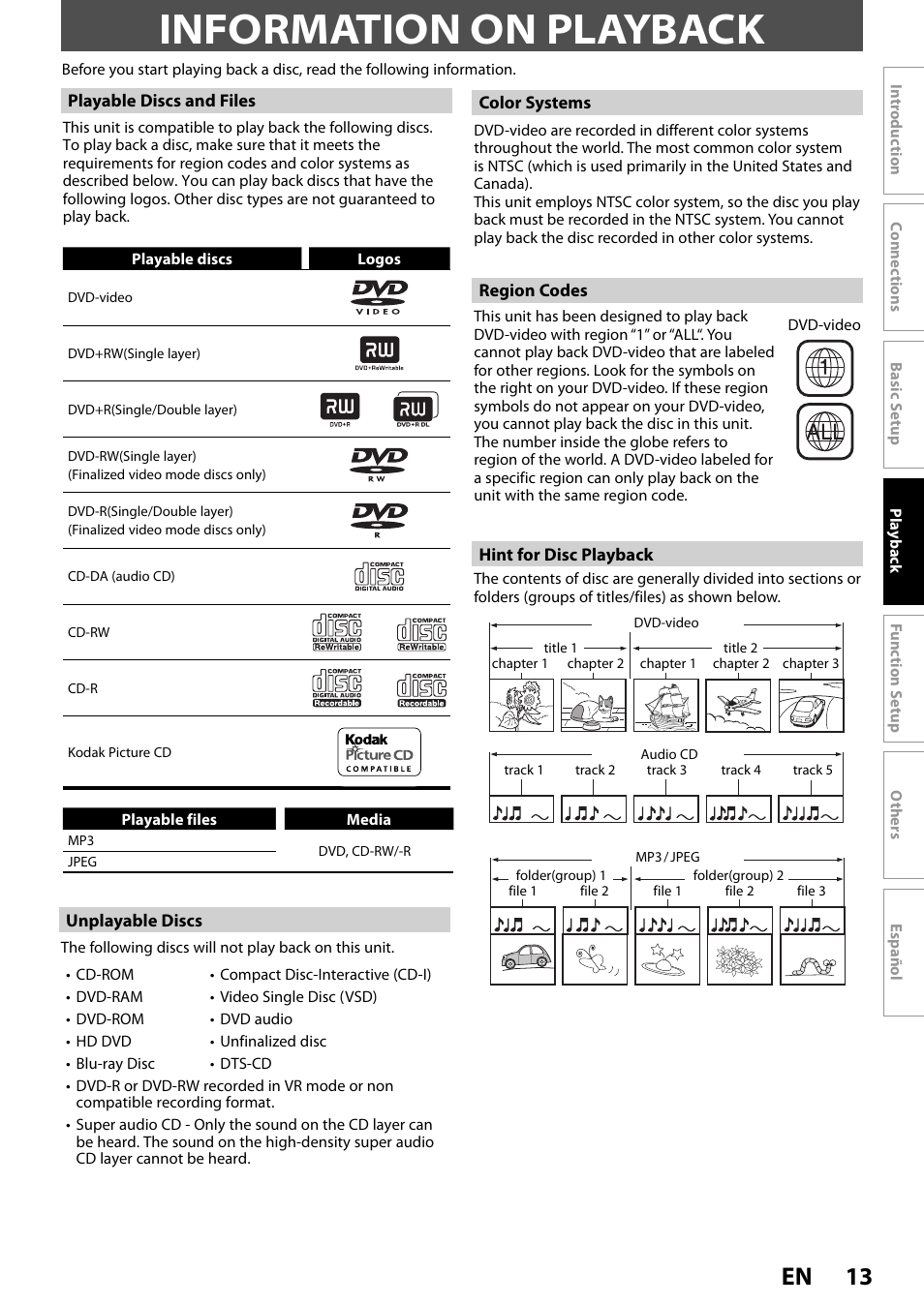 Information on playback, 13 en | Philips DVP3570-F7 User Manual | Page 13 / 32