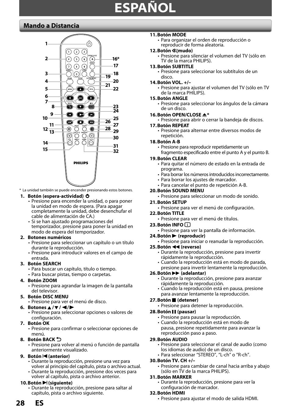 Español, Mando a distancia, 28 es | Philips DVP3570-F7 User Manual | Page 28 / 32