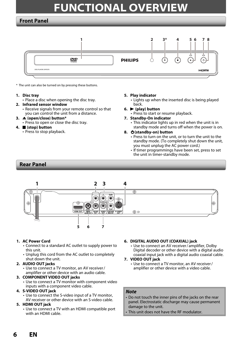 Functional overview, Front panel, Rear panel | Front panel rear panel | Philips DVP3570-F7 User Manual | Page 6 / 32