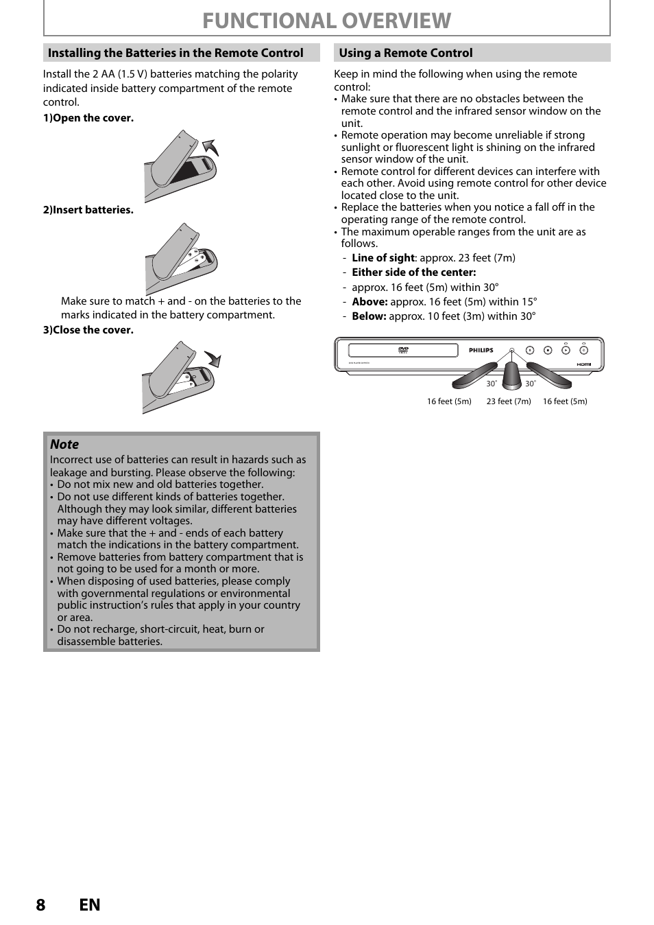 Functional overview | Philips DVP3570-F7 User Manual | Page 8 / 32