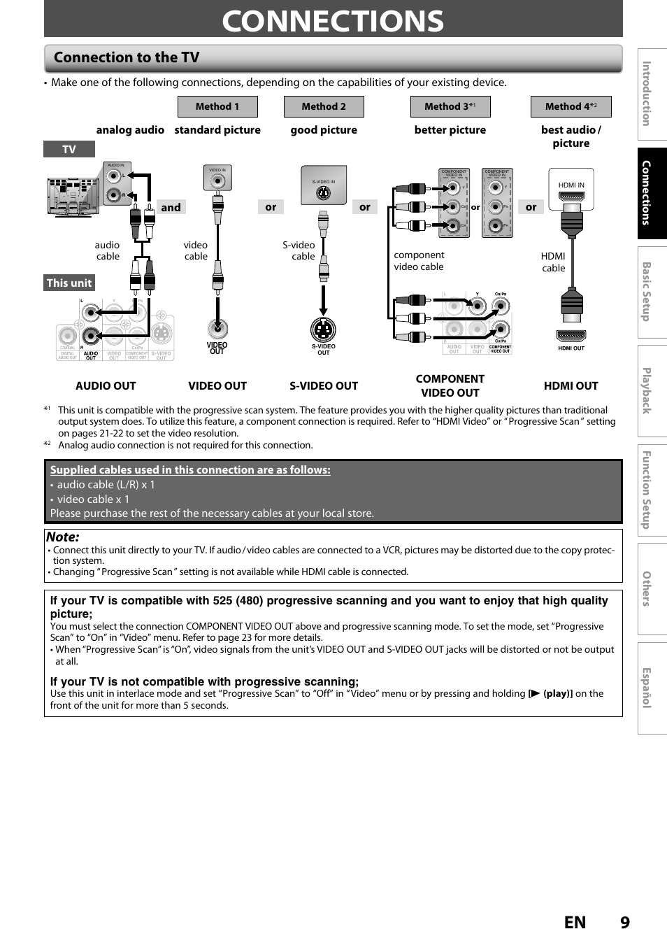 Connections, Connection to the tv | Philips DVP3570-F7 User Manual | Page 9 / 32